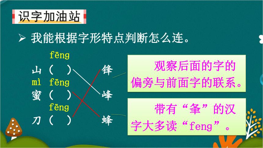 部编版语文二年级上册语文园地五 课件(共24张PPT)