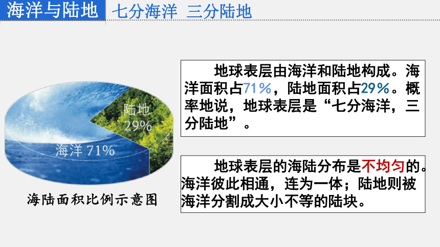 3.1海陆分布 课件(共29张PPT)2022-2023学年商务星球版地理七年级上册