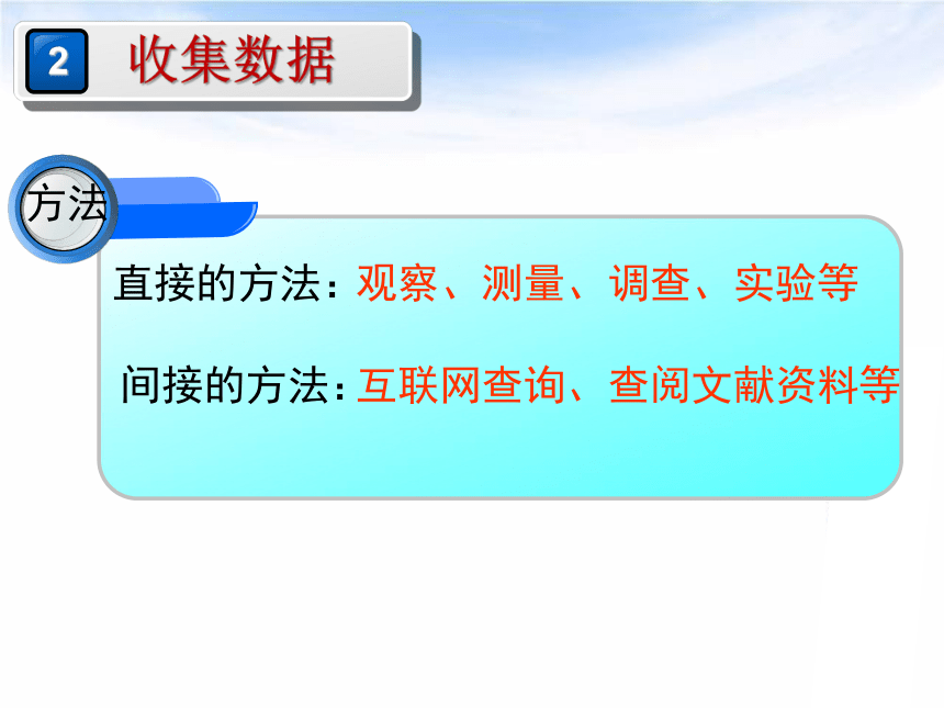 2022--2023学年浙教版七年级数学下册 6.1 数据的收集和整理 课件 (共21张PPT)