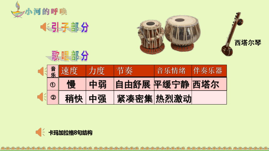 人音版初中音乐 八年级下册第四单元　亚洲弦歌——小河的呼唤（片段) 　课件(共25张PPT)