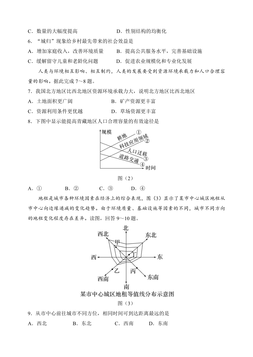 吉林省长春市绿园区2022-2023学年高一下学期5月月考地理试题（含答案）