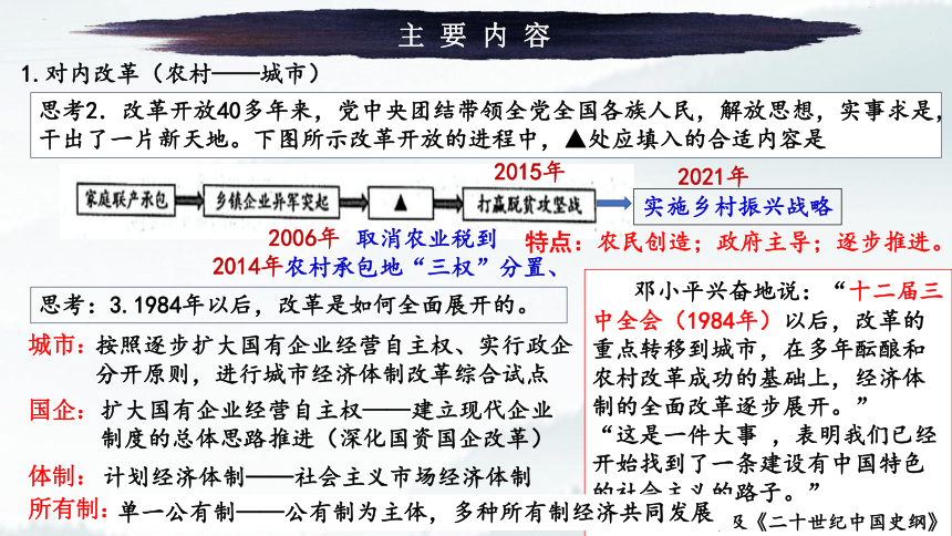 2023高考复习：中国当代的改革开放 课件（19张PPT）