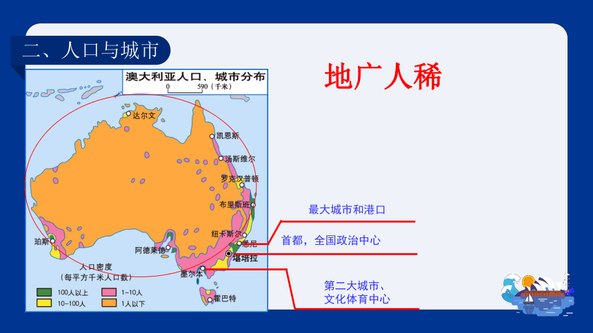 8.7澳大利亚2022-2023学年七年级下册地理同步精品课件（湘教版）（共20张PPT）