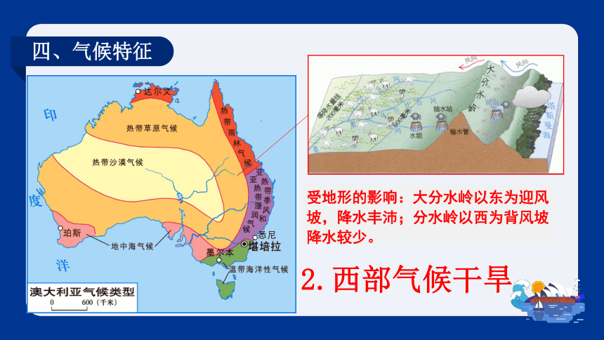 8.7澳大利亚2022-2023学年七年级下册地理同步精品课件（湘教版）（共20张PPT）