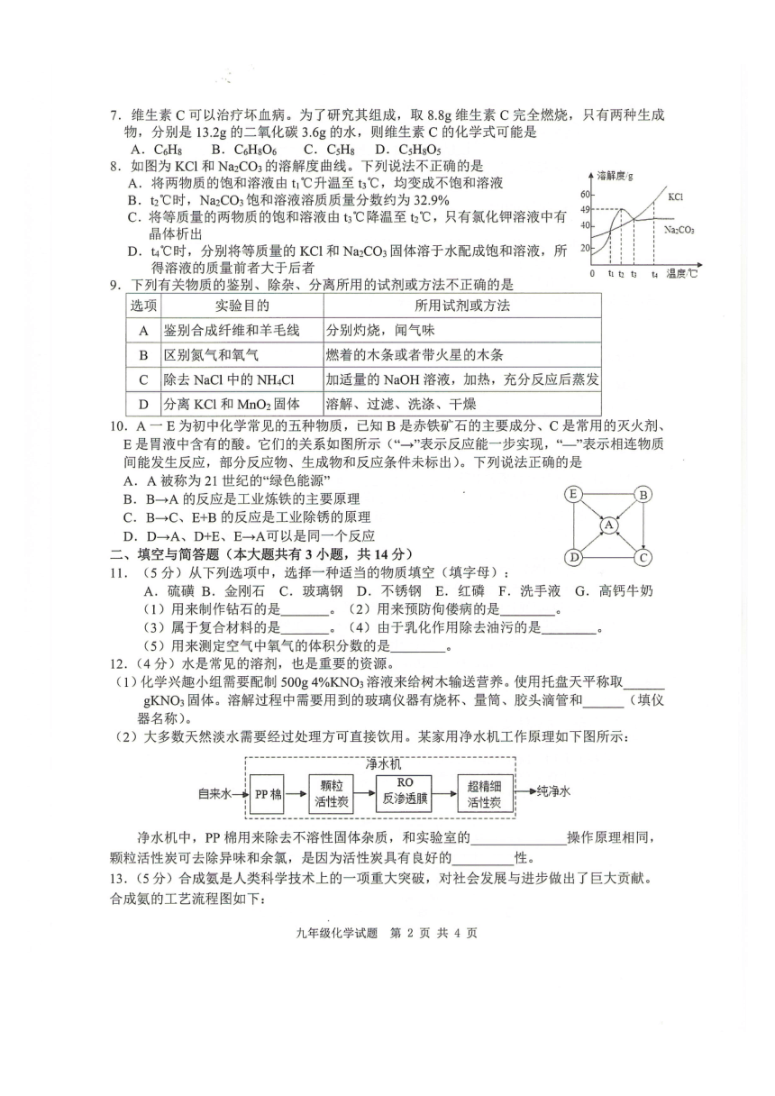 徐州市2023年中考化学信息押题卷(图片版含答案）