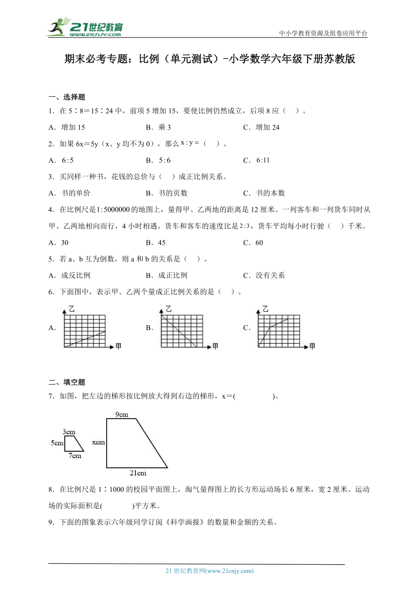 课件预览