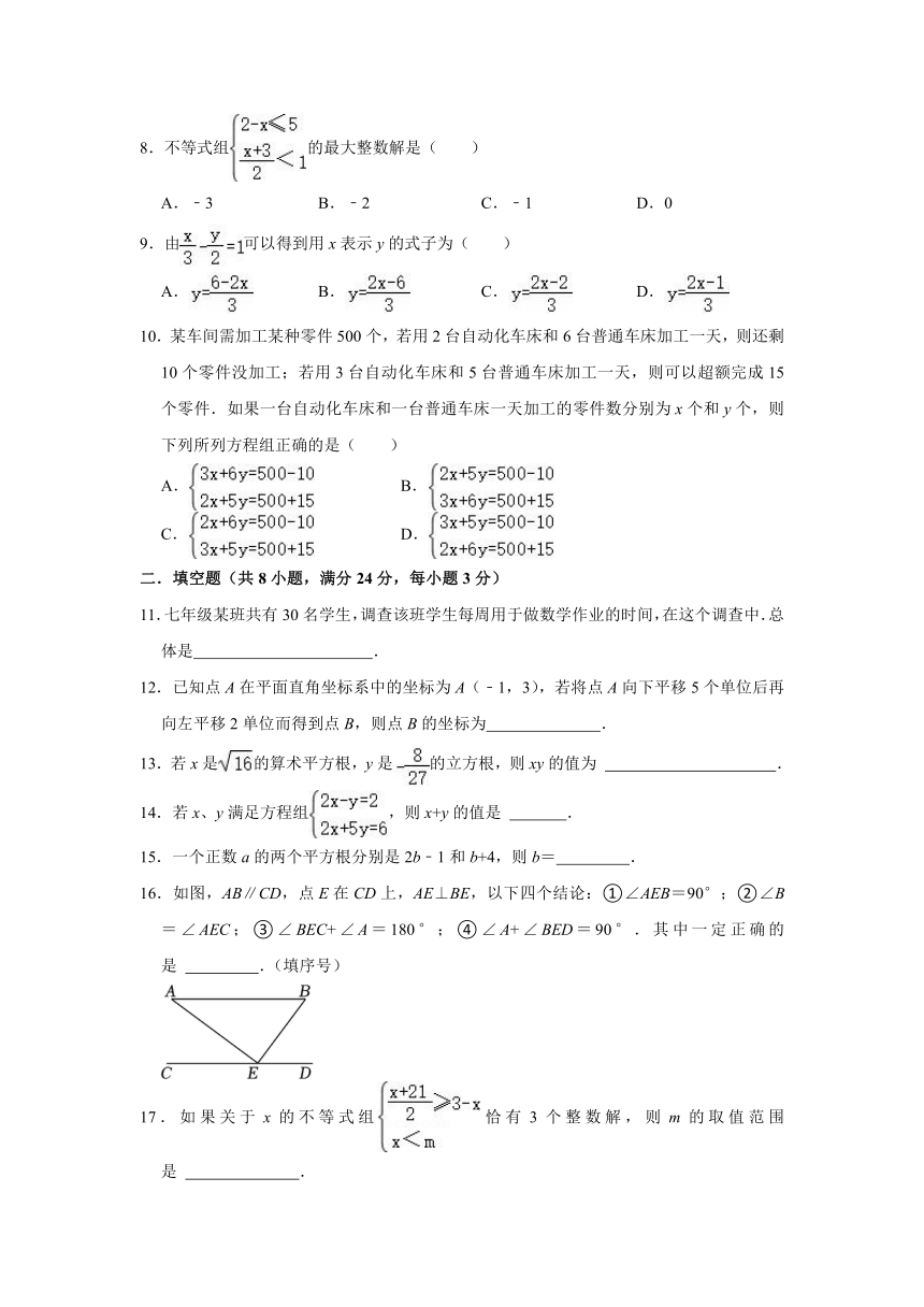 课件预览