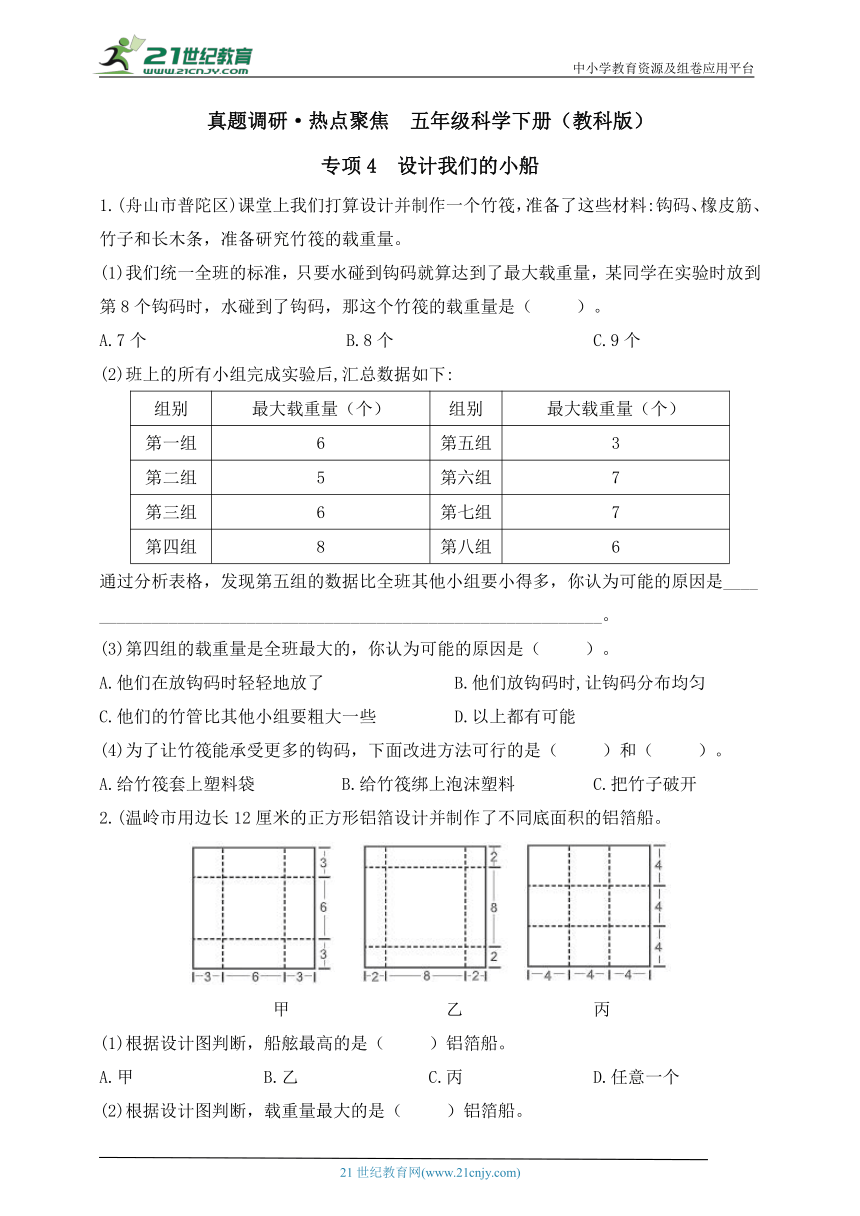 课件预览