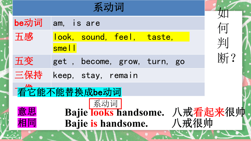 Unit 5 Feeling Excited Topic 1 You Look Excited期末复习课件 (共35张PPT)2022 ...