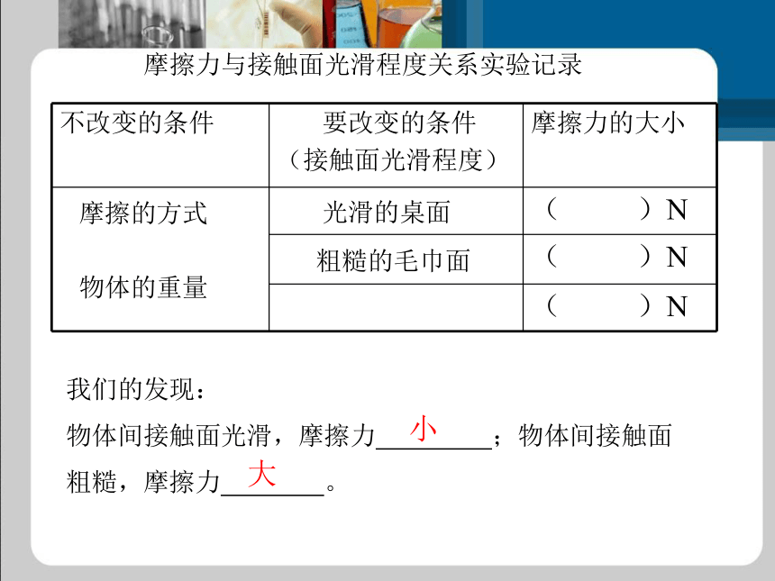 4.4摩擦力的秘密 课件（13张PPT）