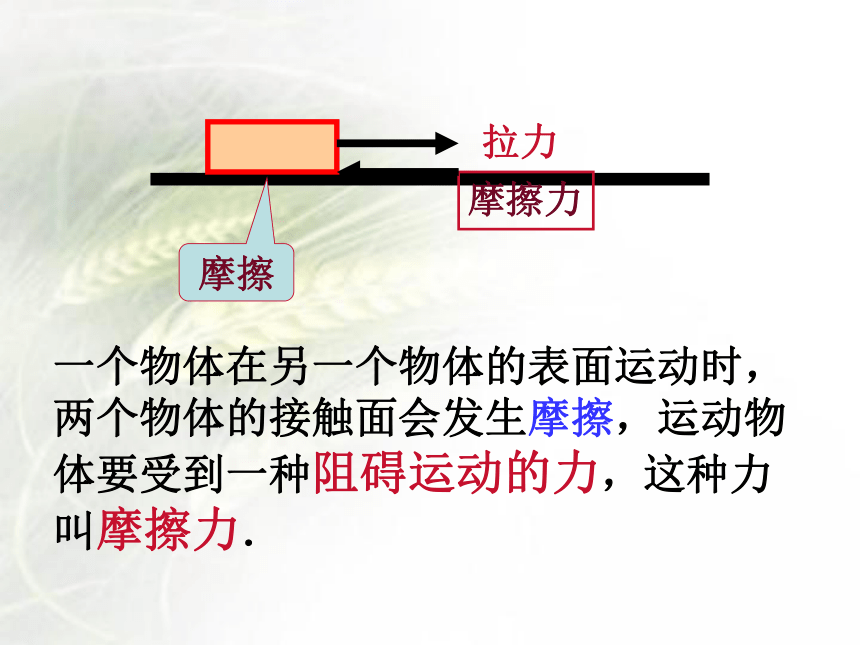 教科版科学五年级上册5.《运动与摩擦力》课件（共22张ppt)