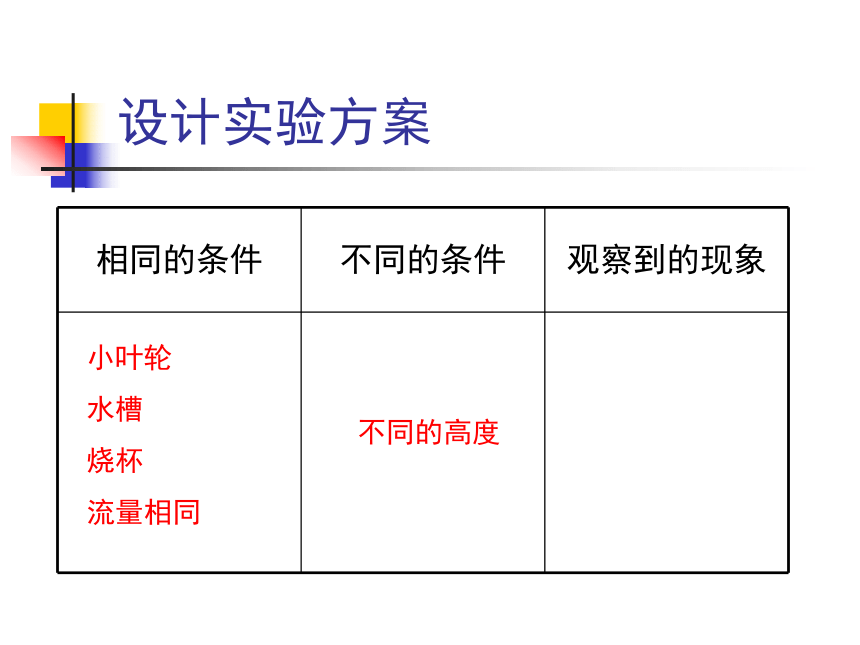 17水流有力量 课件（33ppt ）