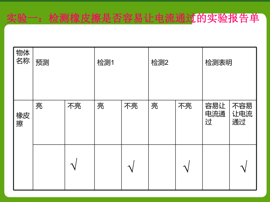 1.5导体与绝缘体   课件（15张PPT）