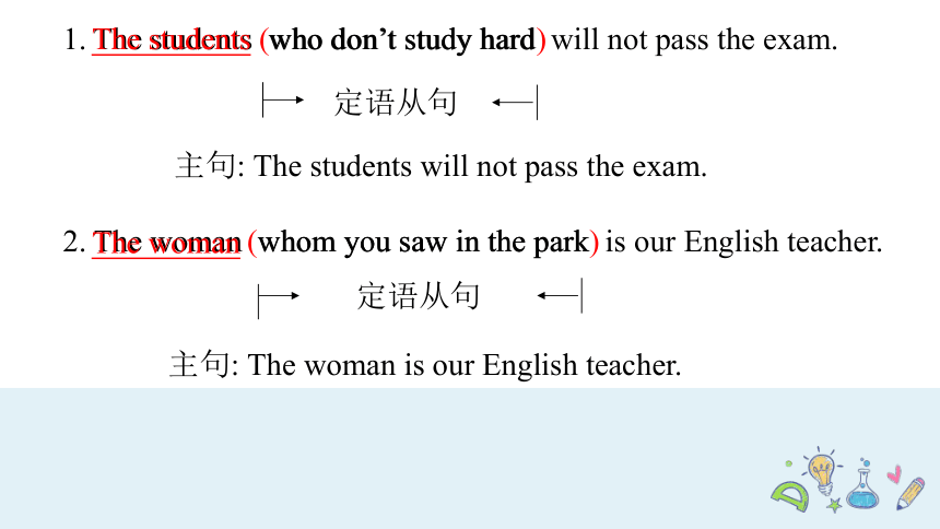 高中英语语法：定语从句课件（102张ppt）