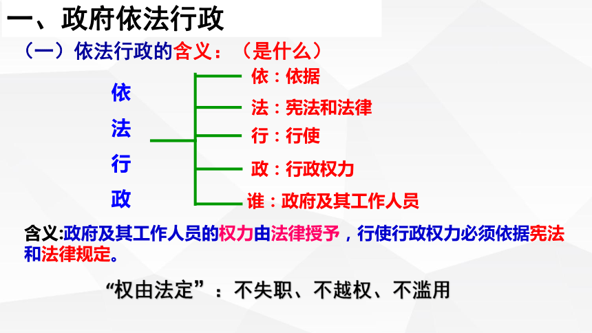 人教版高中政治必修二4.1政府的权力依法行使课件 (共27张PPT)