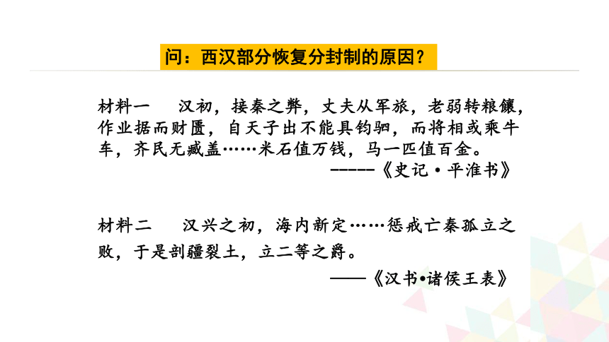 03 从汉至元政治制度的演变-高一历史人教版必修一课件