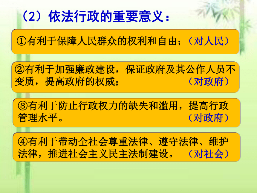 政府的权力：依法行使 课件 （23张PPT）