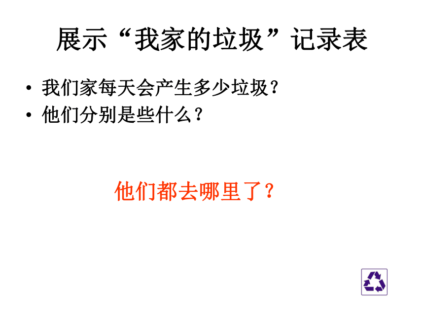 思品与社会二年级上科教版5.1美，就这么简单课件（35张）