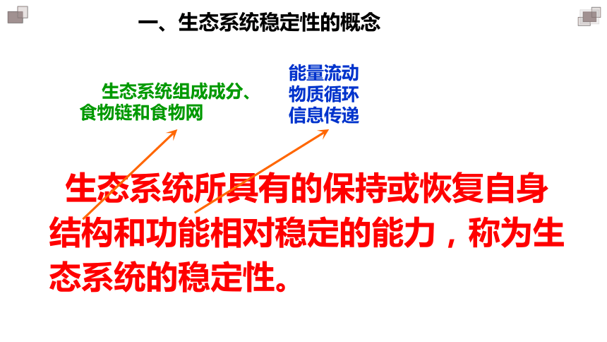 3.5.5 生态系统的稳定性（共37张PPT）