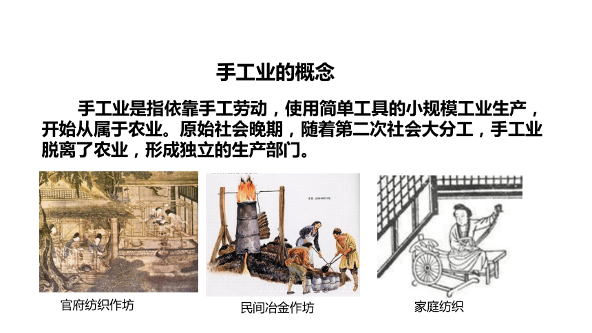 人教版高中历史必修二第2课 古代手工业的进步 课件  (共37张PPT)