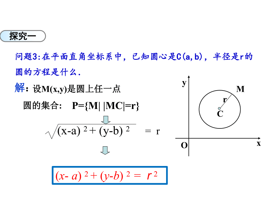 高二数学课件》人教B版必修二第二章 2.3.1 圆的标准方程（共22张PPT）