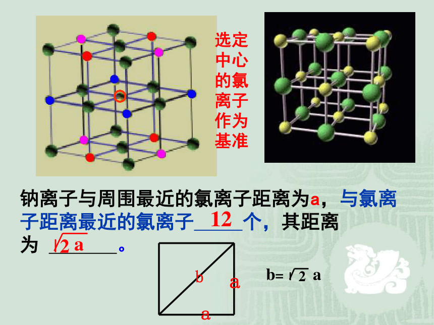 人教版高中化学选修三3.4  离子晶体、晶体计算 课件（29张PPT）