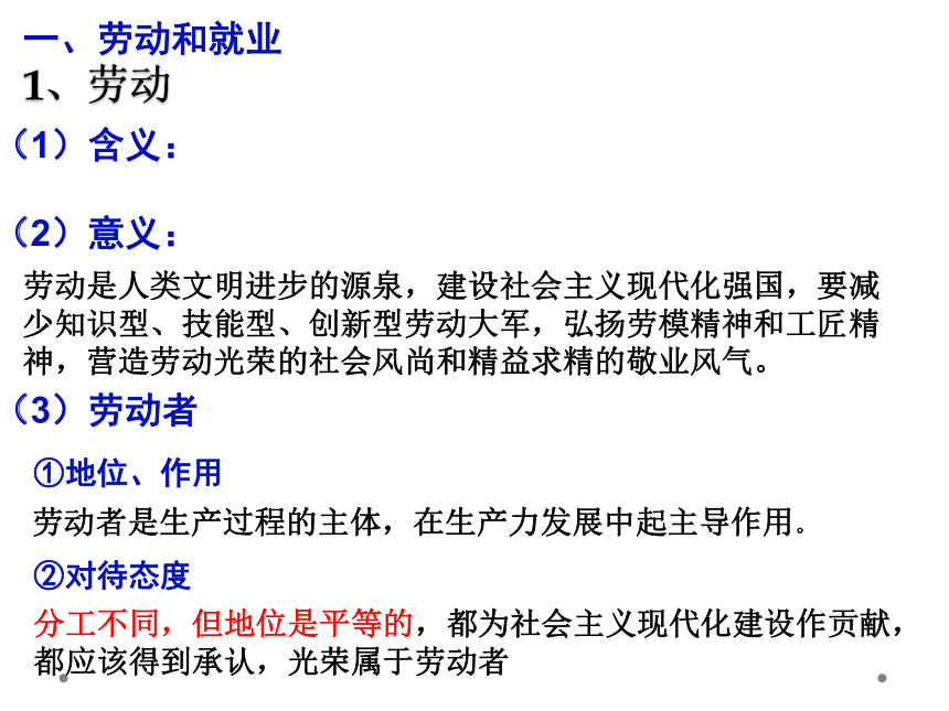 人教版高中政治必修一经济生活5.2新时代的劳动者(共42张PPT)