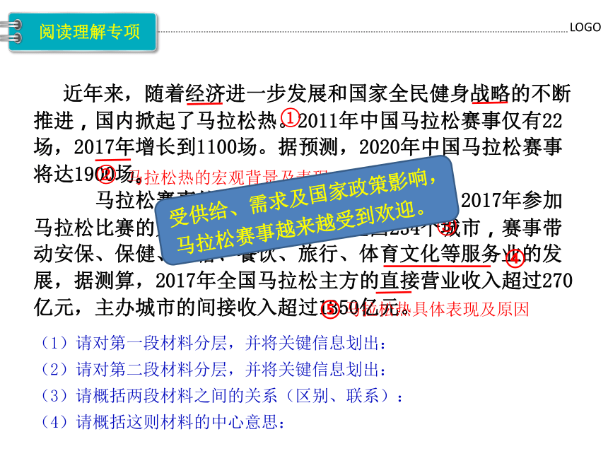 2019年高考新课标政治二轮备考课件（郑州交流）(共45张PPT)