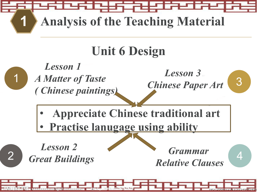 北师大版高中英语必修二Unit 6LDesign lesson 3 Chinese Paper Art 课件 （共34张PPT）