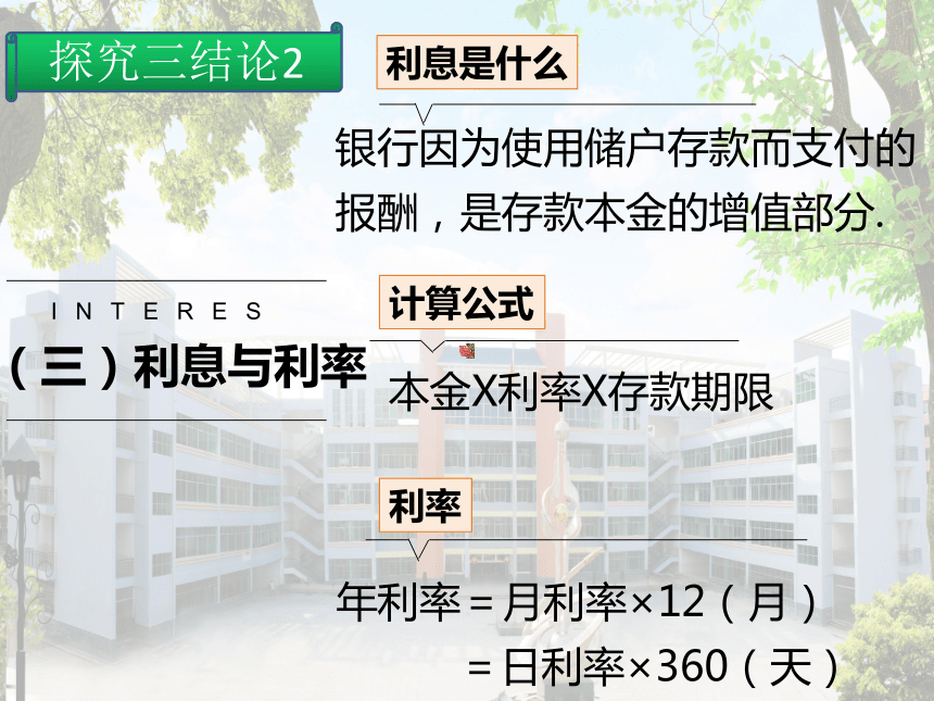 新人教版高中政治必修一《经济生活》2.6.1 储蓄存款和商业银行 课件41张PPT