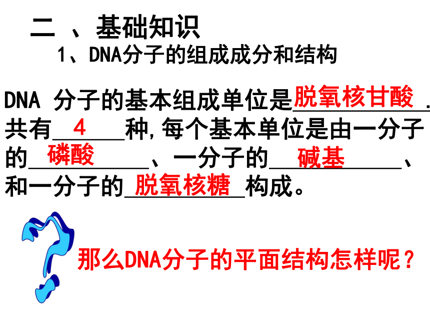 高中生物选修一5.2《多聚酶链式反应扩增DNA片段》人教版(66张PPT)