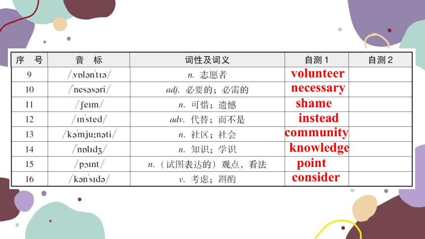 module-6-problems-unit1-if-i-start-after-dinner-i-ll-finish-it