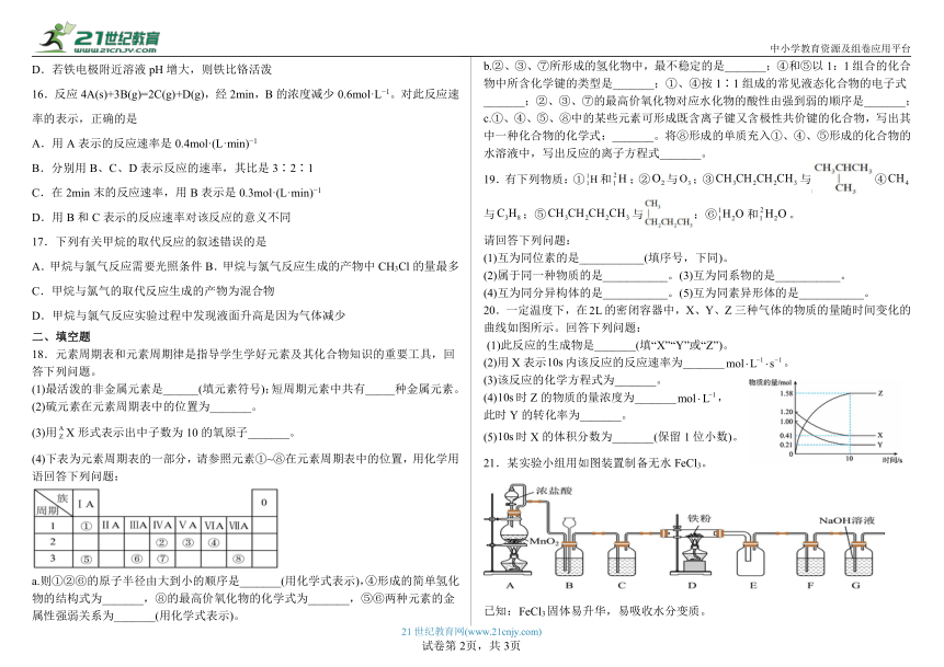 课件预览