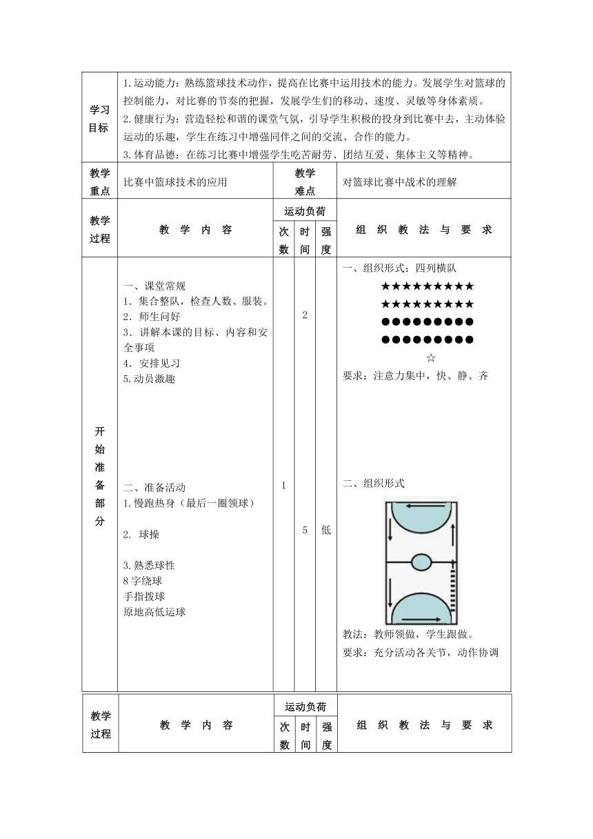 课件预览