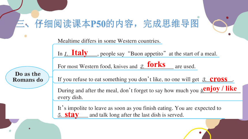 Module6 Eating together Unit2 Knives and forks are used formost Western food 练习课件(共35张PPT)