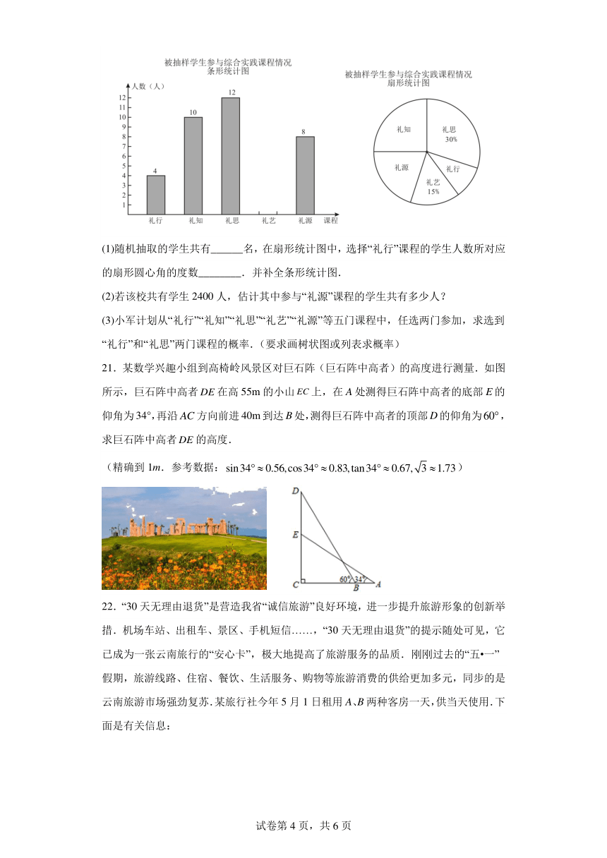 2023年湖南省郴州市资兴市中考二模数学试题（含解析）