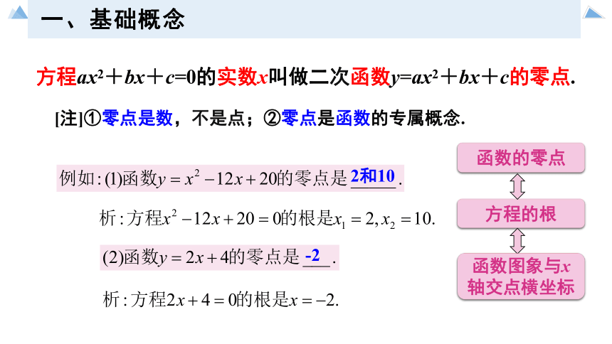 2.3 二次函数与一元二次方程、不等式 课件（共38张PPT）