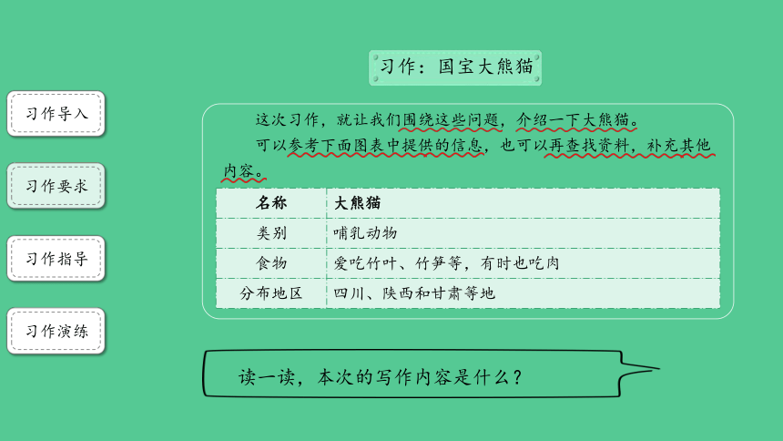 部编版语文三年级下册习作 国宝大熊猫   课件