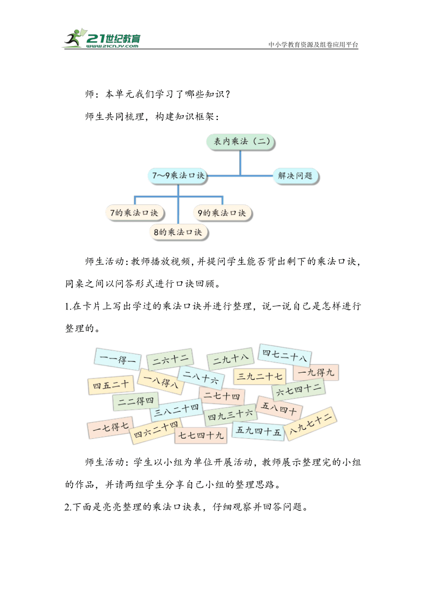 《 单元复习 》（教案）人教版二年级数学上册