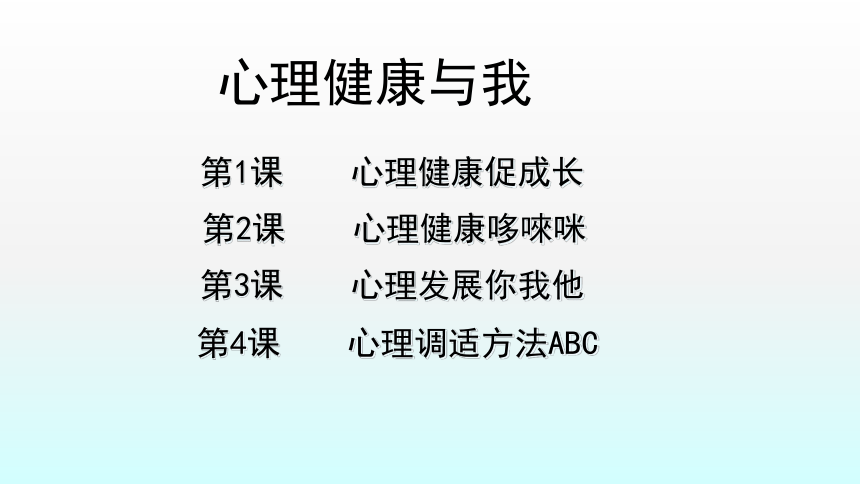 课件预览