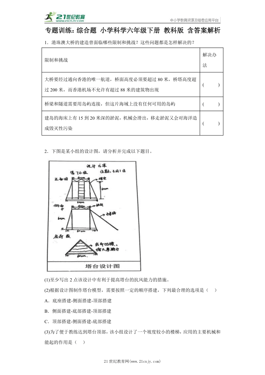 专题训练：综合题 小学科学六年级下册 教科版 含答案解析 21世纪教育网