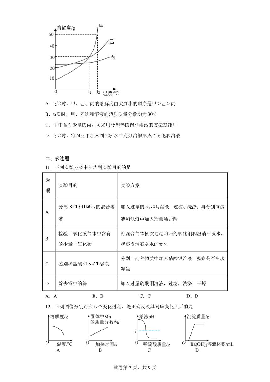 2023年黑龙江省绥化市明水县中考二模化学试题（含解析）