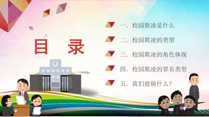 课件预览