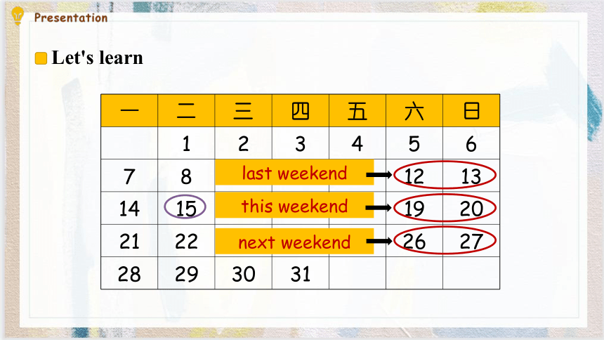 Unit 2 Last Weekend A Let's Try & Let's Talk 课件（共19张PPT）-21世纪教育网