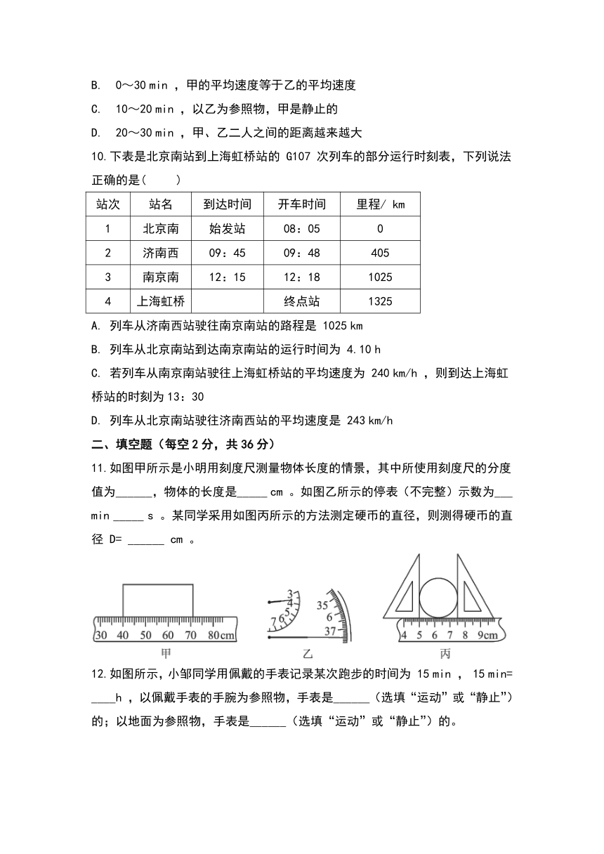 课件预览