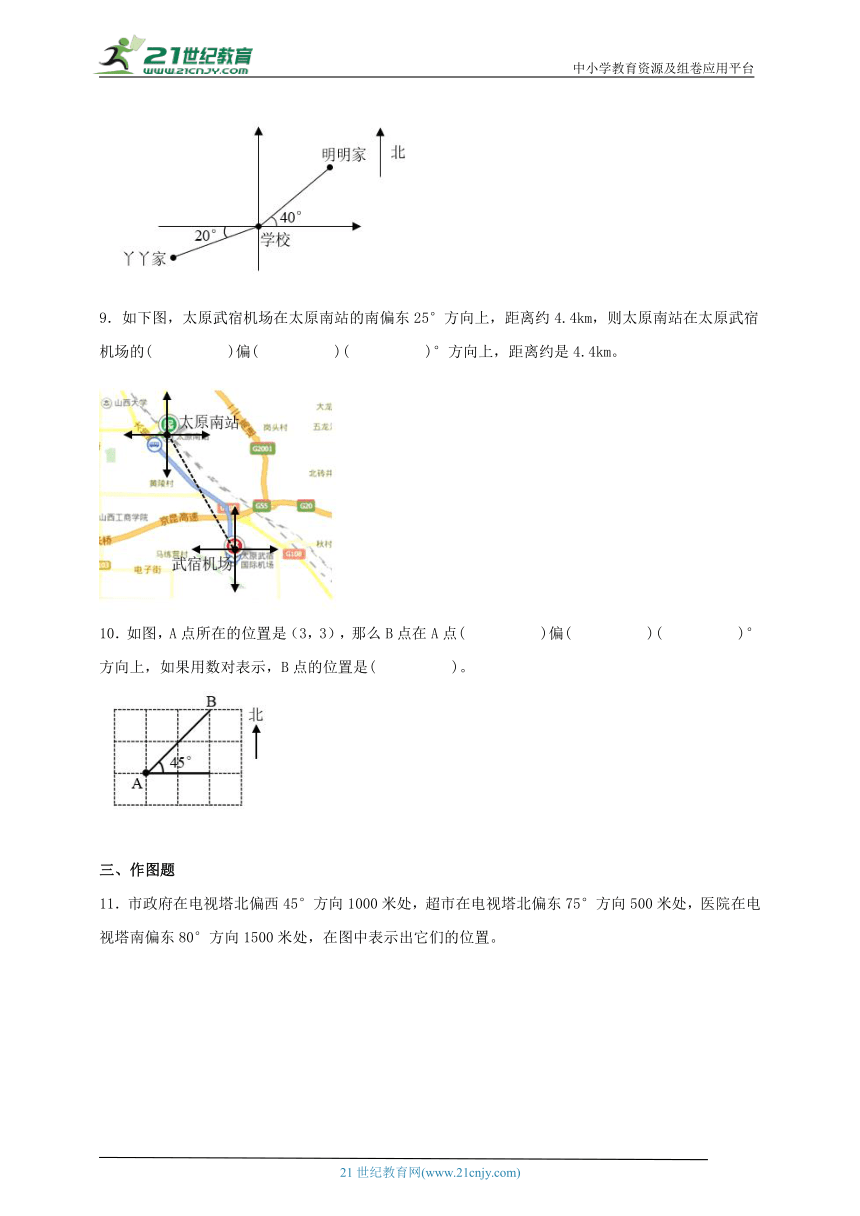 课件预览