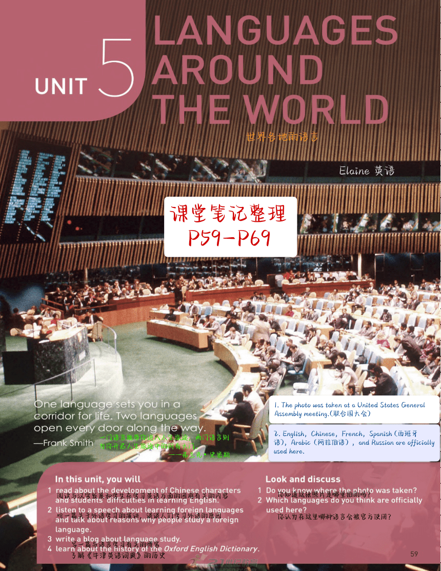 【教材完全解读】新人教版必修一Unit 5 Languages around the world课堂笔记（PDF电子书版）