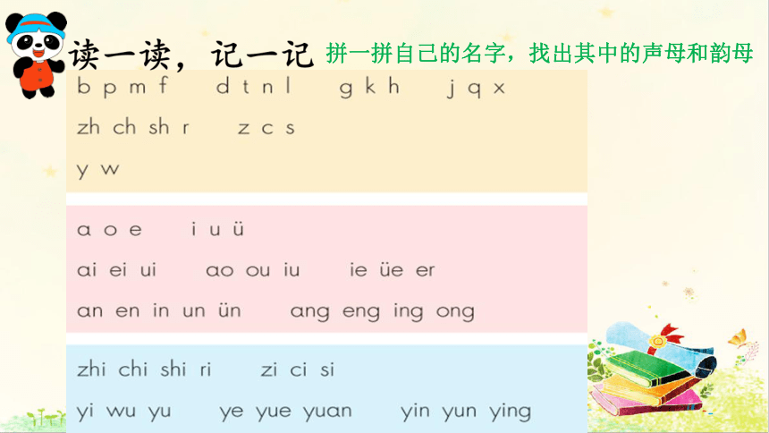 统编版语文一年级上册 汉语拼音 语文园地三   课件