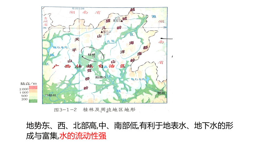 3.1走进桂林山水课件（共31张ppt）