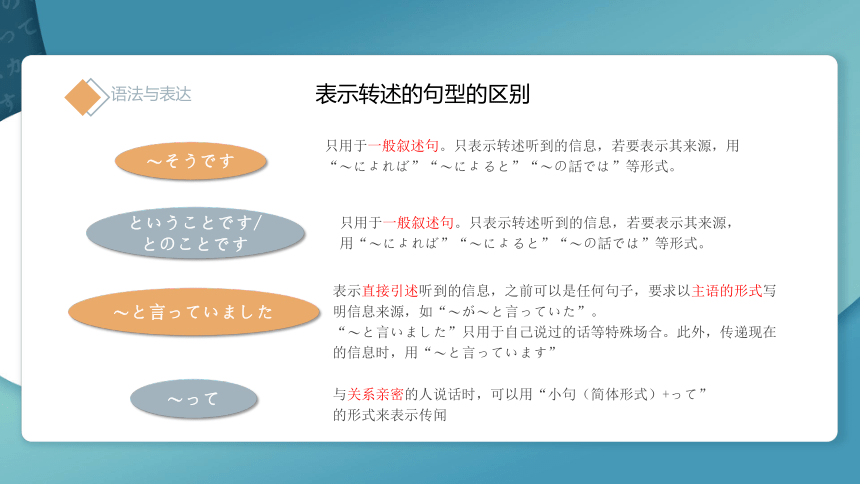 高中日语标准日语课件中级第四课東京本社课件（38张）